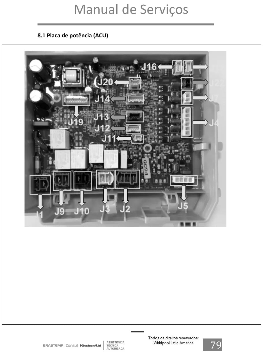 Manual de Serviço Brastemp BNQ10AB e BNQ10AS — página interna 4