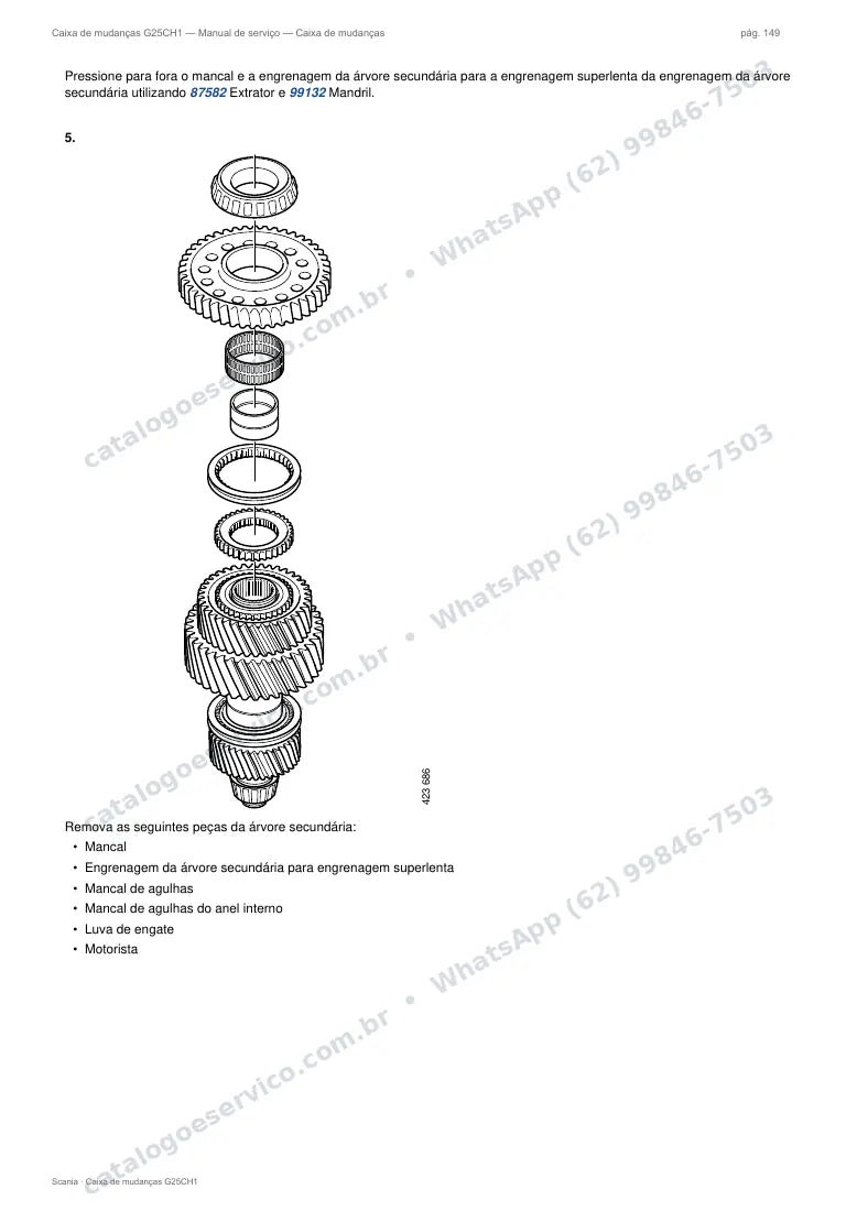 Página do manual de serviço da caixa Scania G25CH1 — Caixa de mudanças