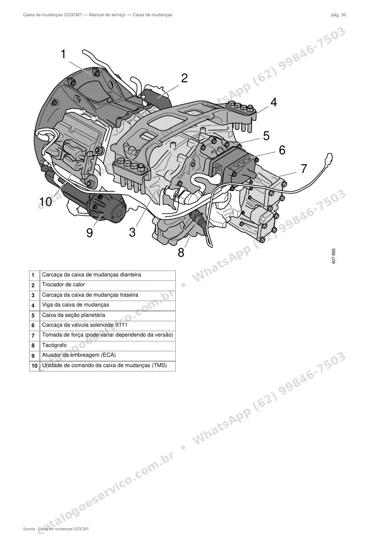 Página do manual de serviço da caixa Scania G33CM1 — Caixa de mudanças