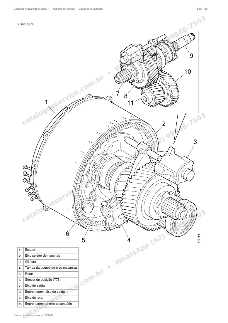 Página do manual de serviço da caixa Scania G38CM1 — Caixa de mudanças