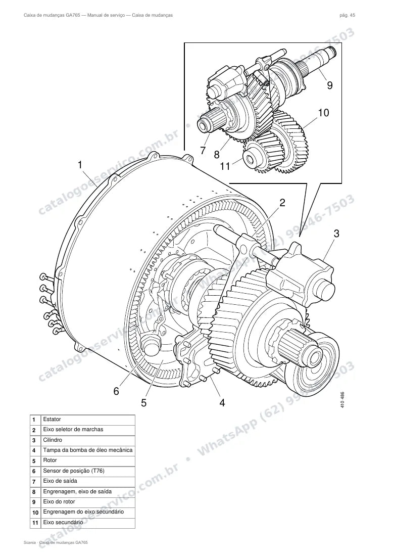 Página do manual de serviço da caixa Scania GA765 — Caixa de mudanças