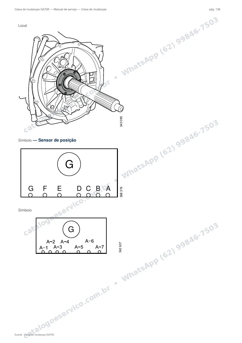 Página do manual de serviço da caixa Scania GA765 — Caixa de mudanças