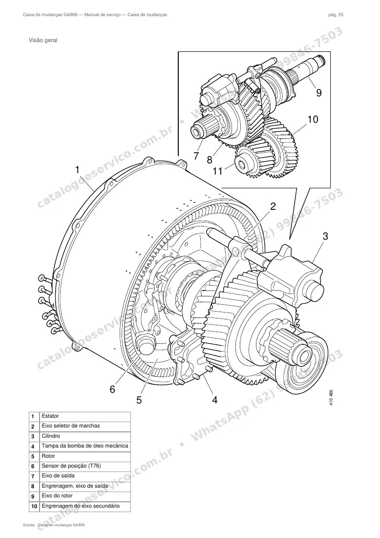 Página do manual de serviço da caixa Scania GA866 — Caixa de mudanças