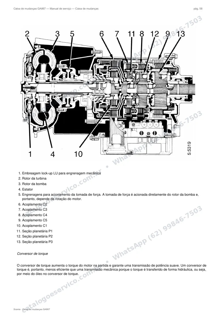 Página do manual de serviço da caixa Scania GA867 — Caixa de mudanças