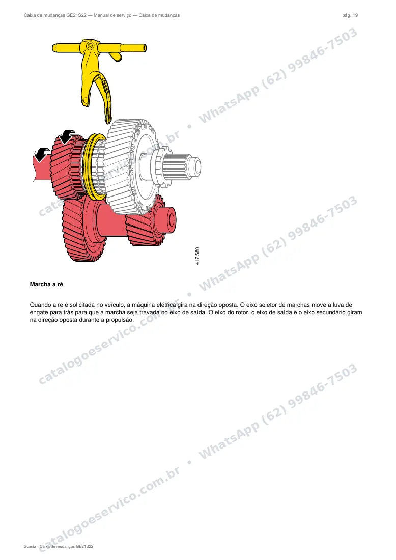 Página do manual de serviço da caixa Scania GE21S22 — Caixa de mudanças