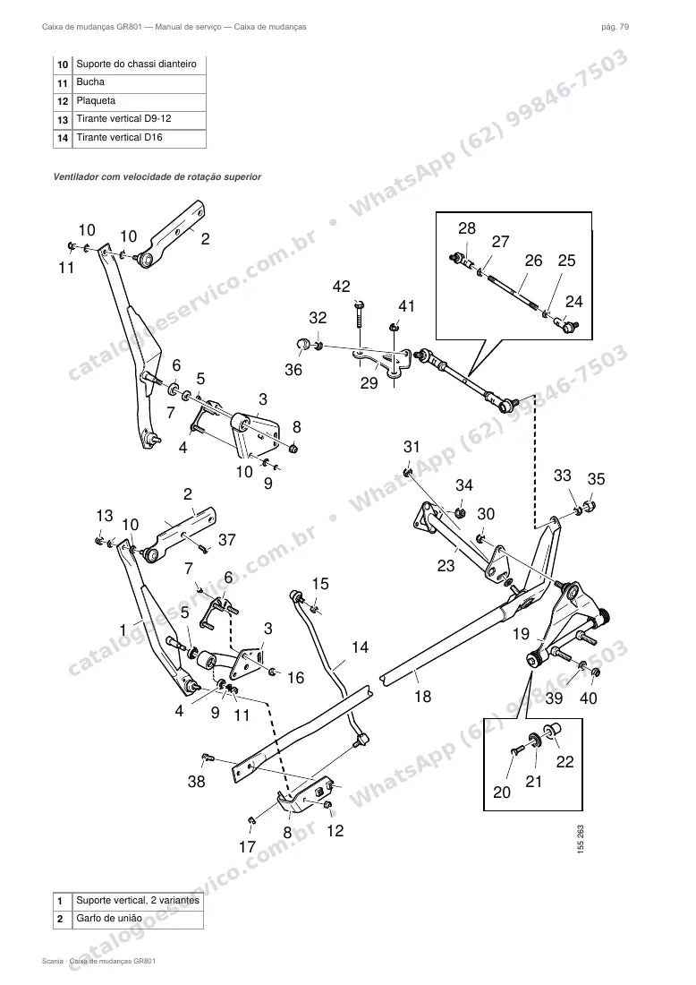 Página do manual de serviço da caixa Scania GR801 — Caixa de mudanças