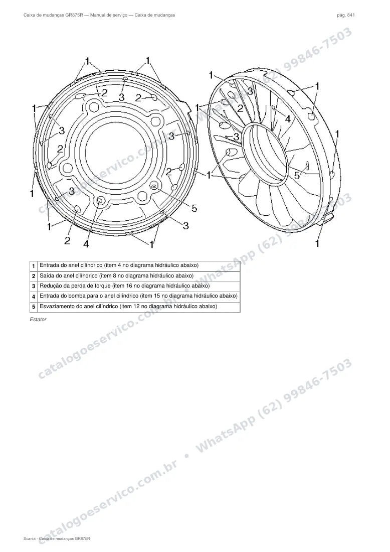 Página do manual de serviço da caixa Scania GR875R — Caixa de mudanças