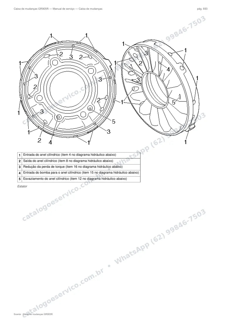 Página do manual de serviço da caixa Scania GR905R — Caixa de mudanças