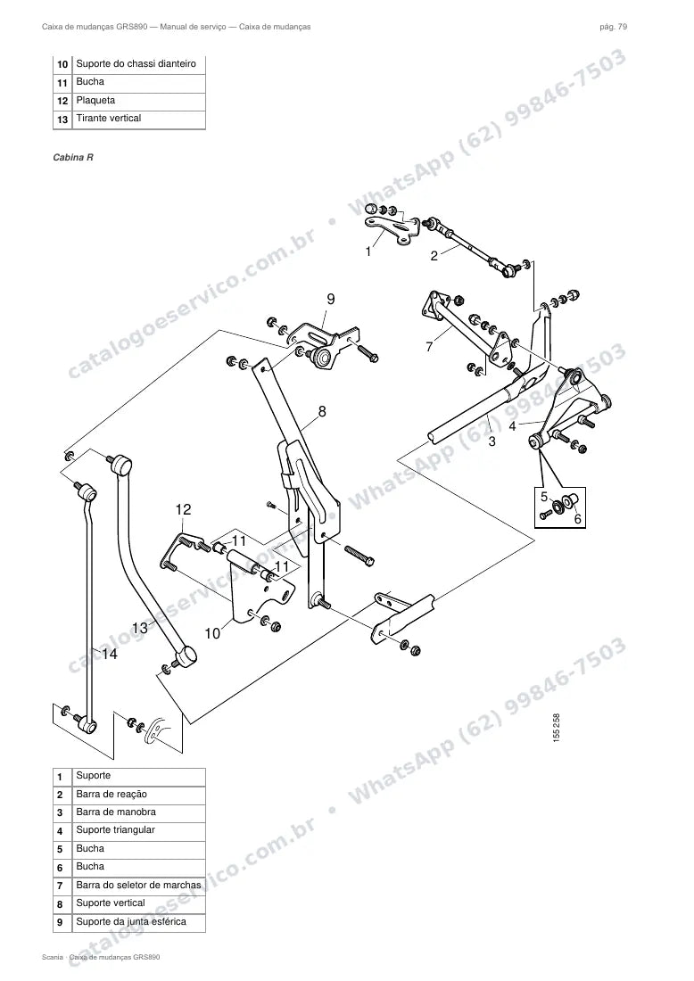 Página do manual de serviço da caixa Scania GRS890 — Caixa de mudanças