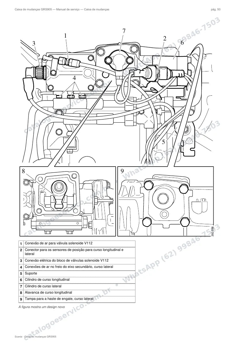 Página do manual de serviço da caixa Scania GRS905 — Caixa de mudanças