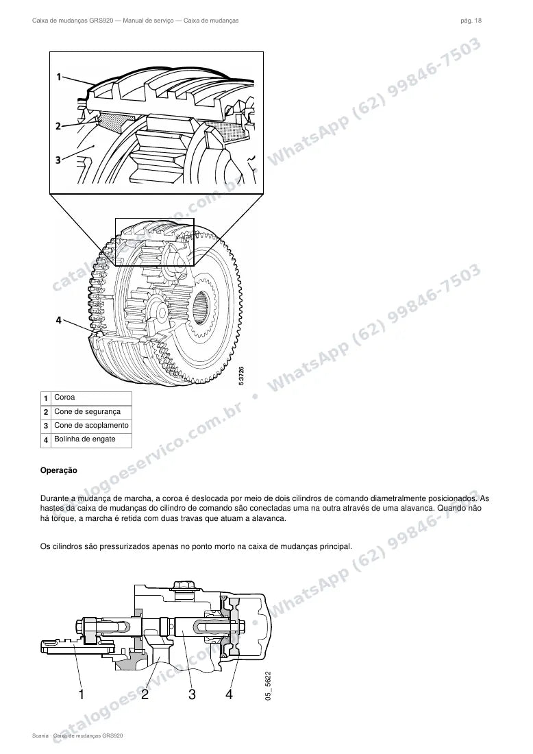 Página do manual de serviço da caixa Scania GRS920 — Caixa de mudanças