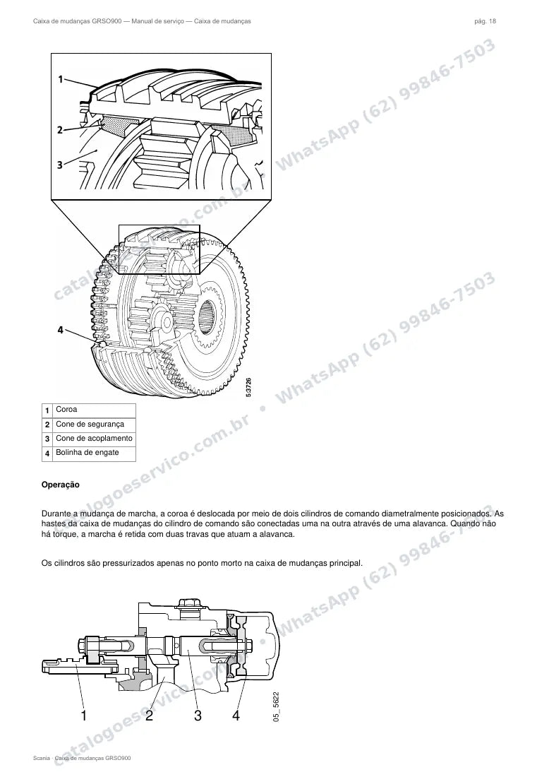 Página do manual de serviço da caixa Scania GRSO900 — Caixa de mudanças