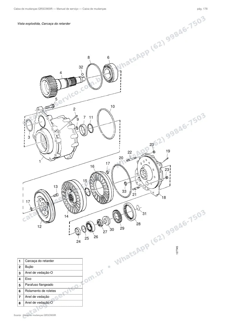 Página do manual de serviço da caixa Scania GRSO900R — Caixa de mudanças
