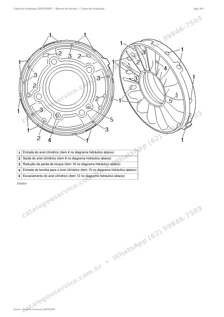 Página do manual de serviço da caixa Scania GRSO926R — Caixa de mudanças