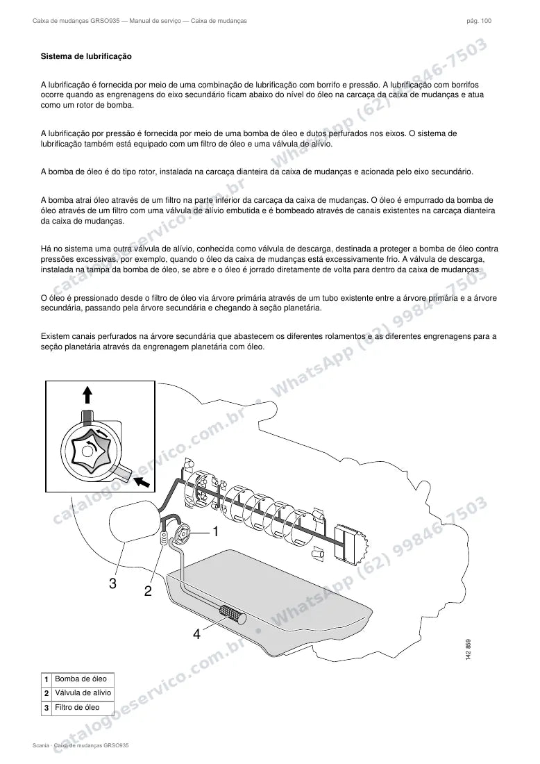 Página do manual de serviço da caixa Scania GRSO935 — Caixa de mudanças