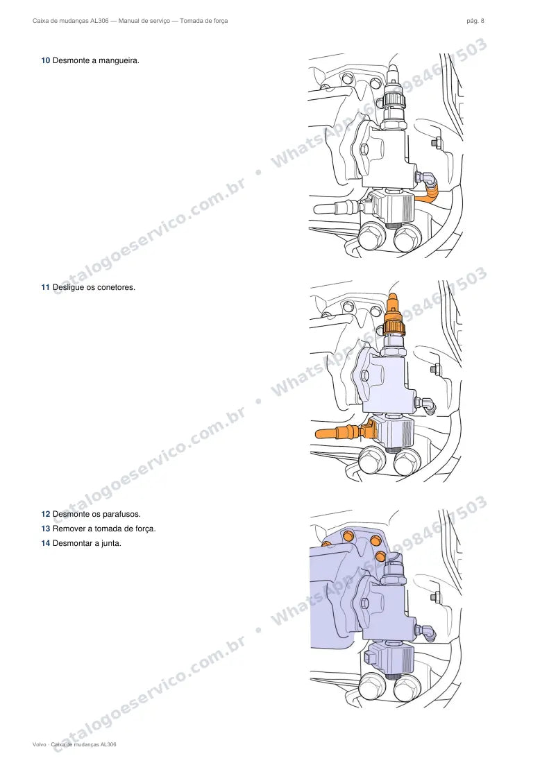 Página do manual de serviço da caixa Volvo AL306 — Tomada de força