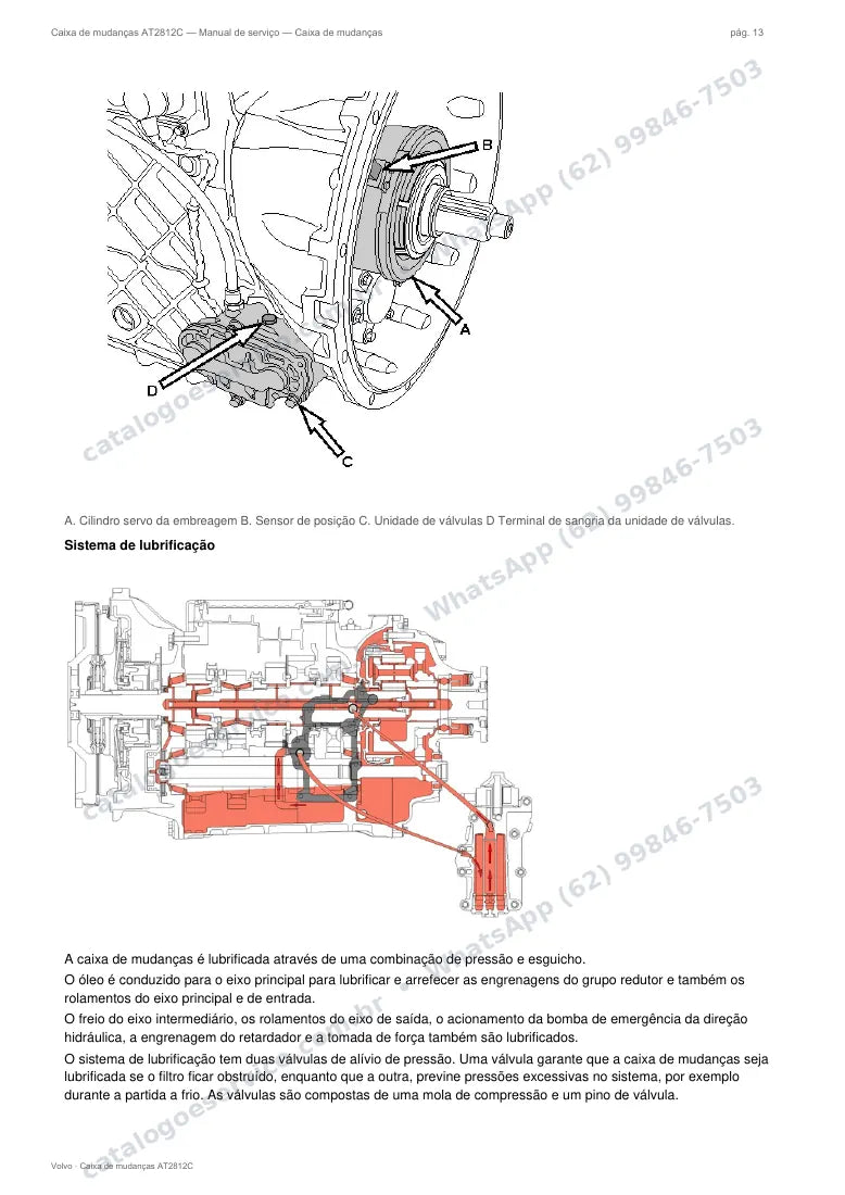 Página do manual de serviço da caixa Volvo AT2812C — Caixa de mudanças
