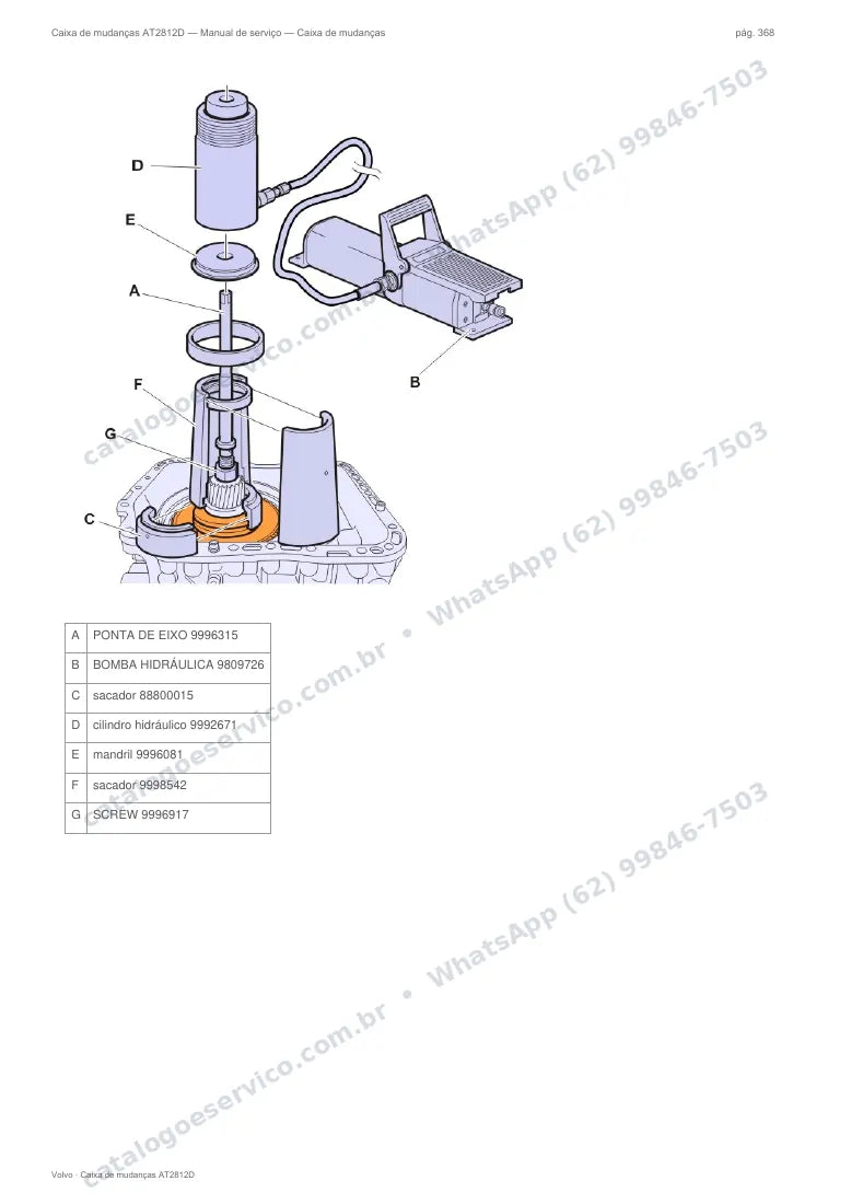 Página do manual de serviço da caixa Volvo AT2812D — Caixa de mudanças
