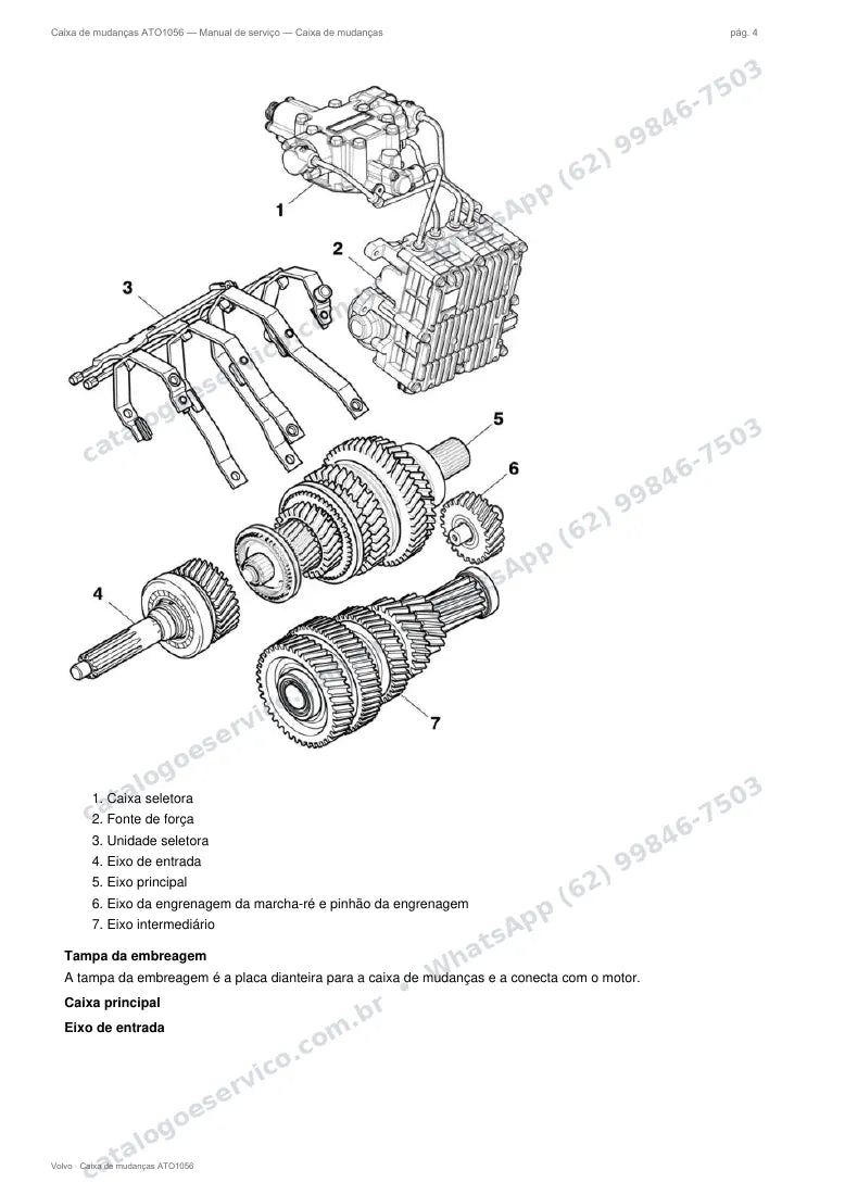 Página do manual de serviço da caixa Volvo ATO1056 — Caixa de mudanças