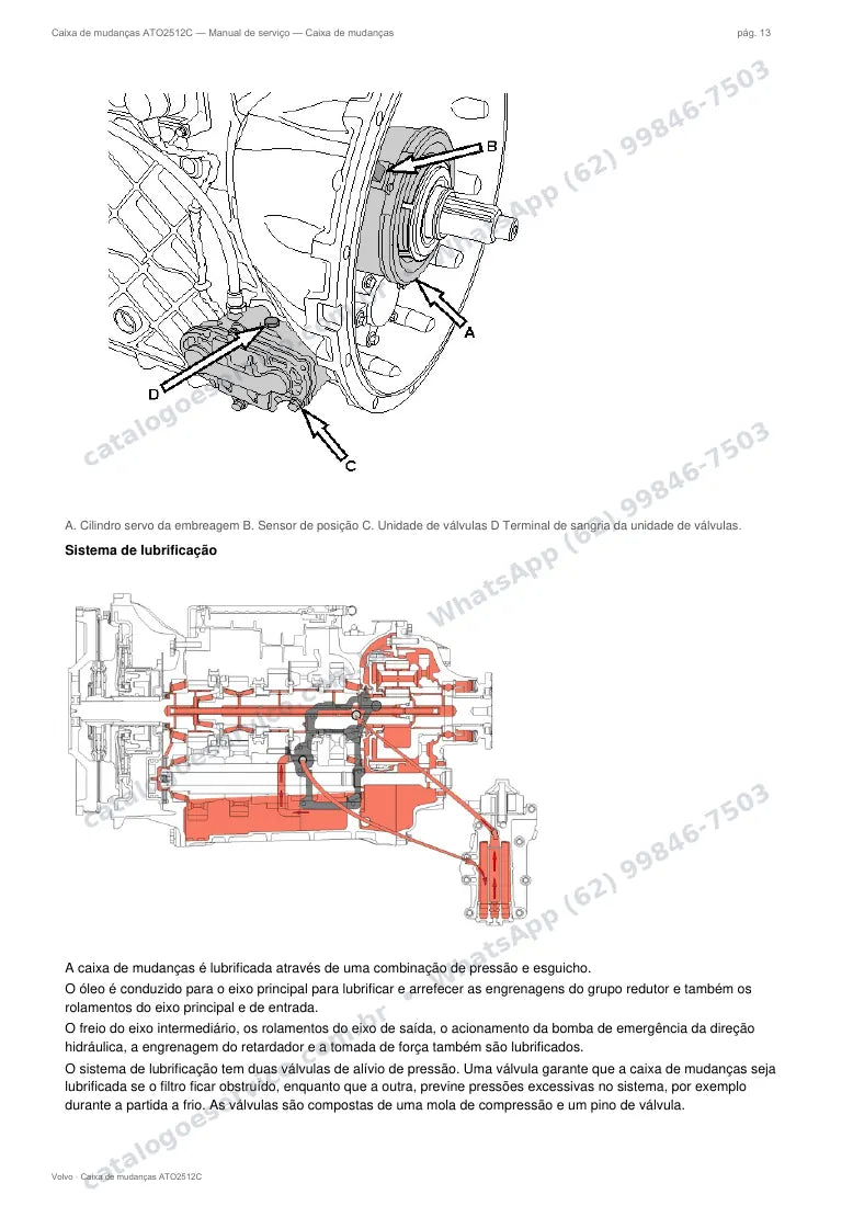 Página do manual de serviço da caixa Volvo ATO2512C — Caixa de mudanças