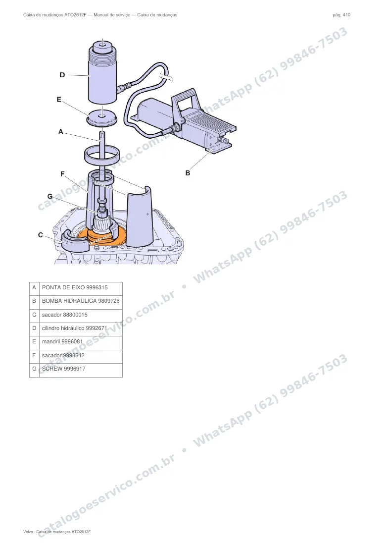 Página do manual de serviço da caixa Volvo ATO2612F — Caixa de mudanças