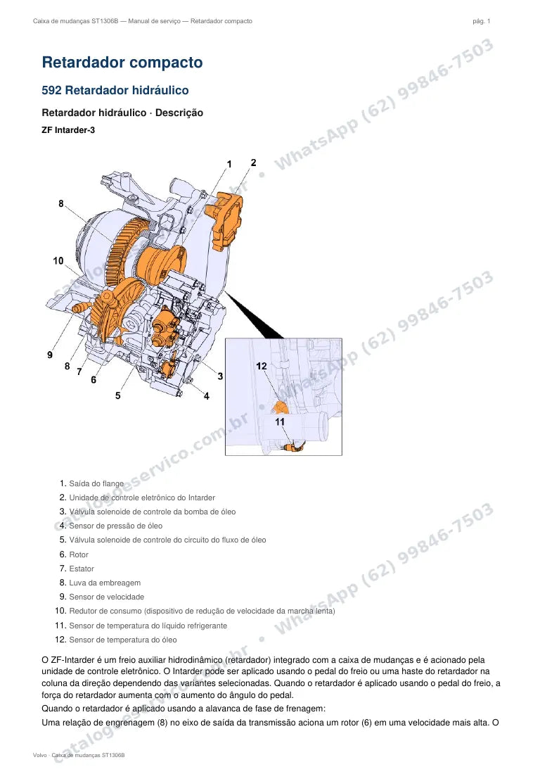Página do manual de serviço da caixa Volvo ST1306B — Retardador compacto