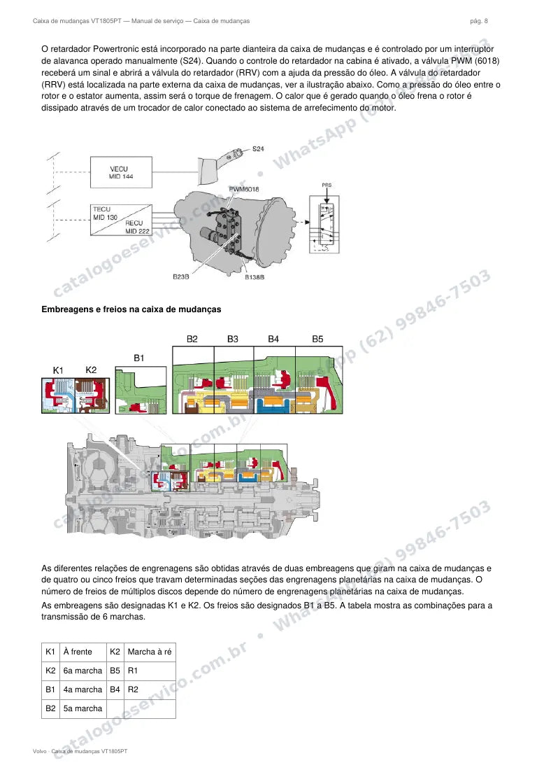 Página do manual de serviço da caixa Volvo VT1805PT — Caixa de mudanças