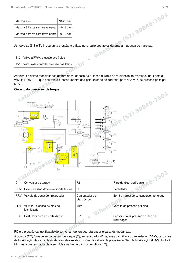 Página do manual de serviço da caixa Volvo VT2006PT — Caixa de mudanças