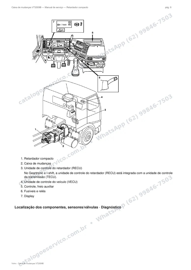 Página do manual de serviço da caixa Volvo VT2009B — Retardador compacto