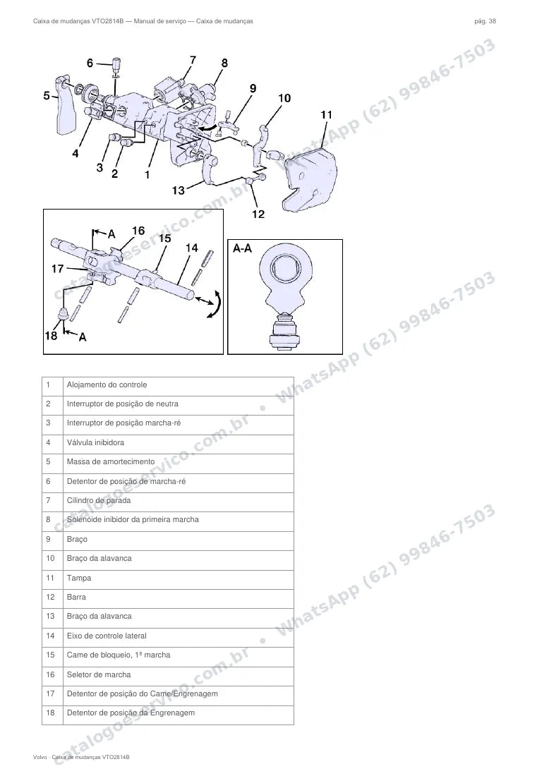 Página do manual de serviço da caixa Volvo VTO2814B — Caixa de mudanças