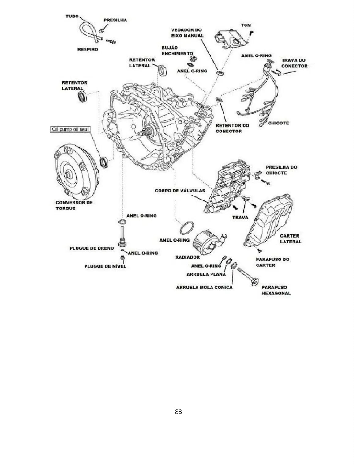 Manual de Serviço Câmbio Automático Aisin TF-70SC (AT6 Peugeot Citroën) — página interna 1 do PDF (Manual de Serviço)