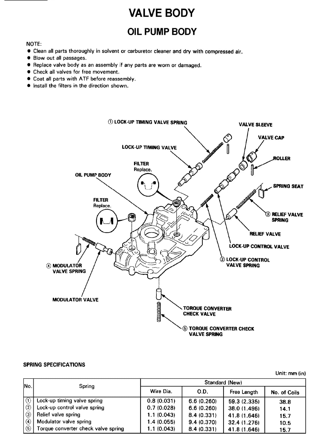 Honda / Acura MPWA / M1WA — figura técnica 2