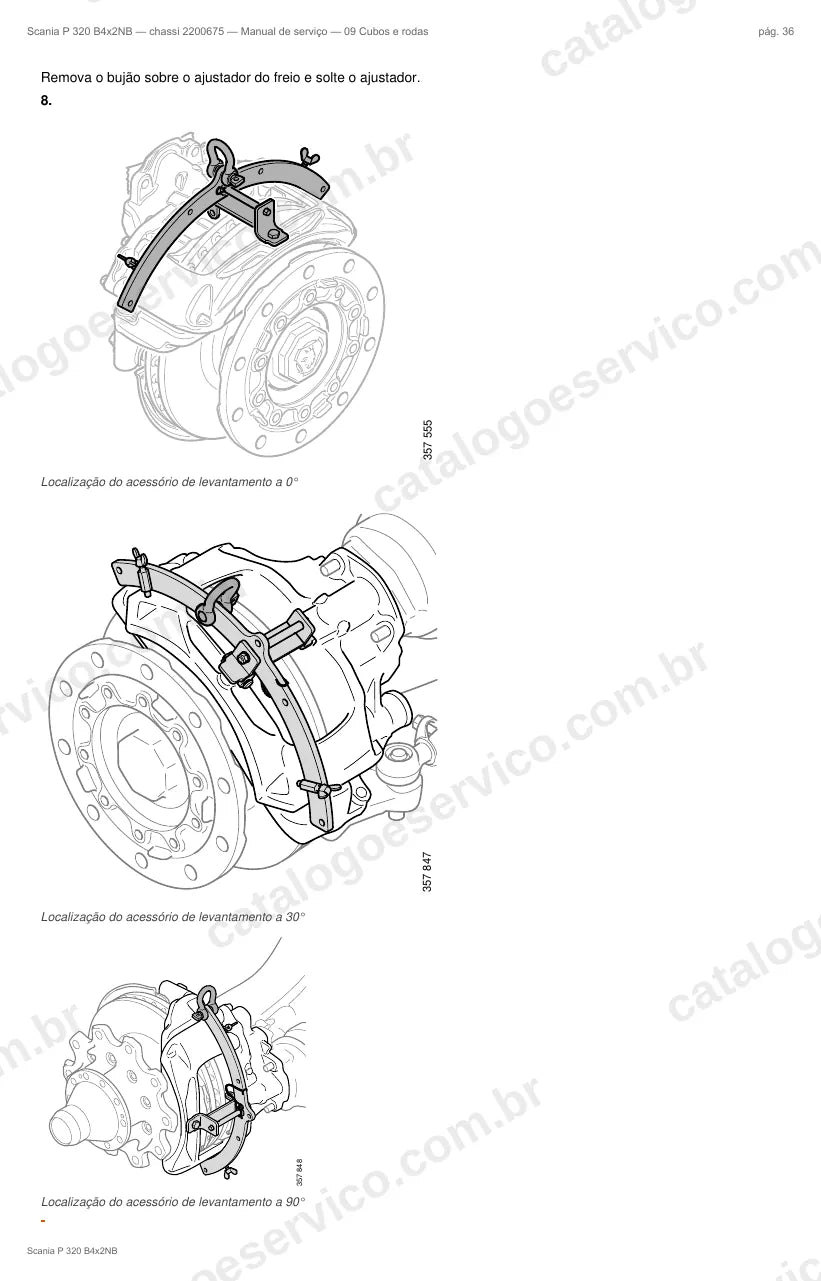 Ilustração do grupo cubos de roda no Manual de Serviço Scania P 320