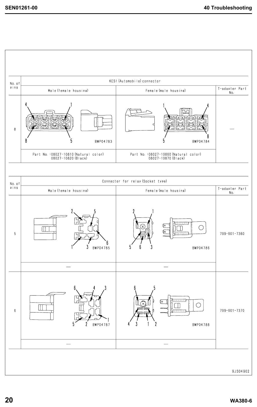Página do manual - WA380-6