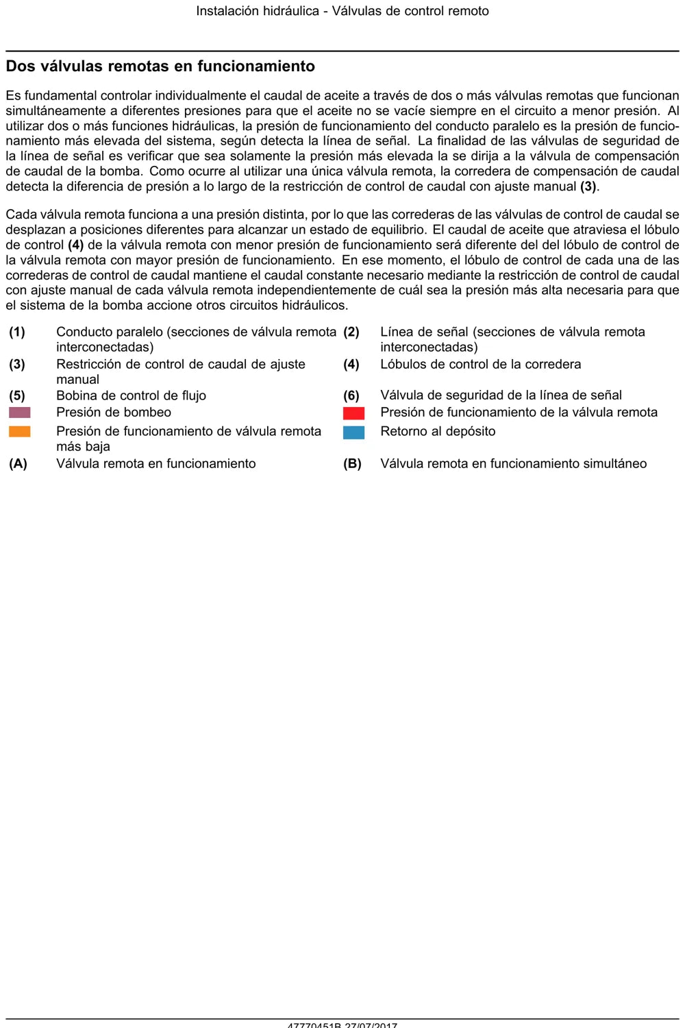Página del manual Case IH Puma en español - vista técnica del sistema