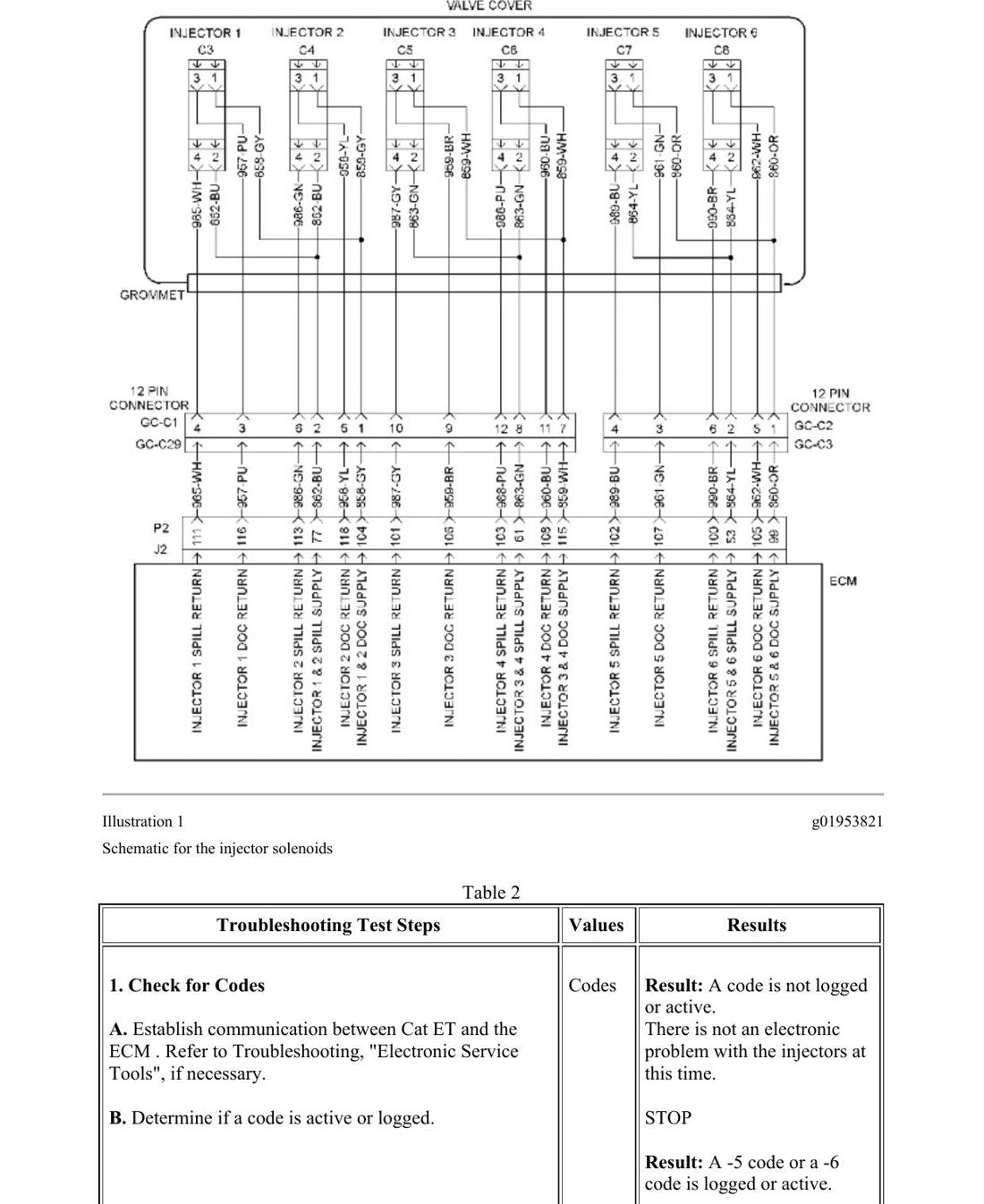 Manual de Serviço Caterpillar - 972L - Pá Carregadeira (Inglês) - página 2