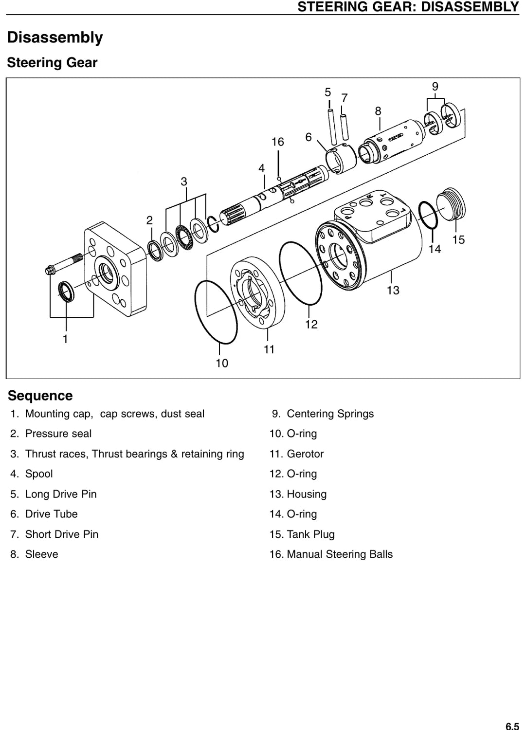 Diagrama técnico 1 — Caterpillar EC15K ao EC30KL