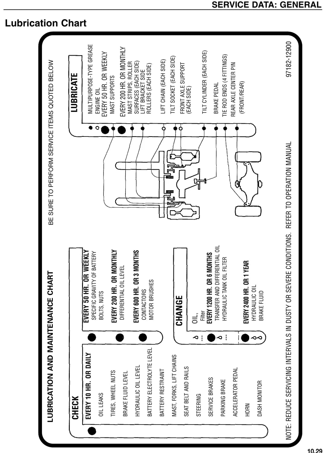 Diagrama técnico 3 — Caterpillar EC15K ao EC30KL