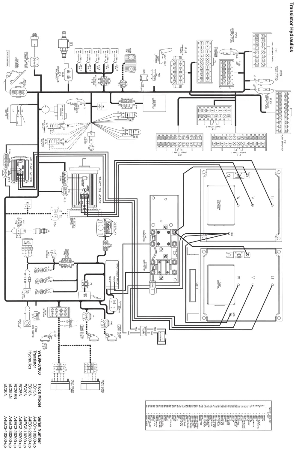 Diagrama técnico 2 — Caterpillar EC15N ao EC30N