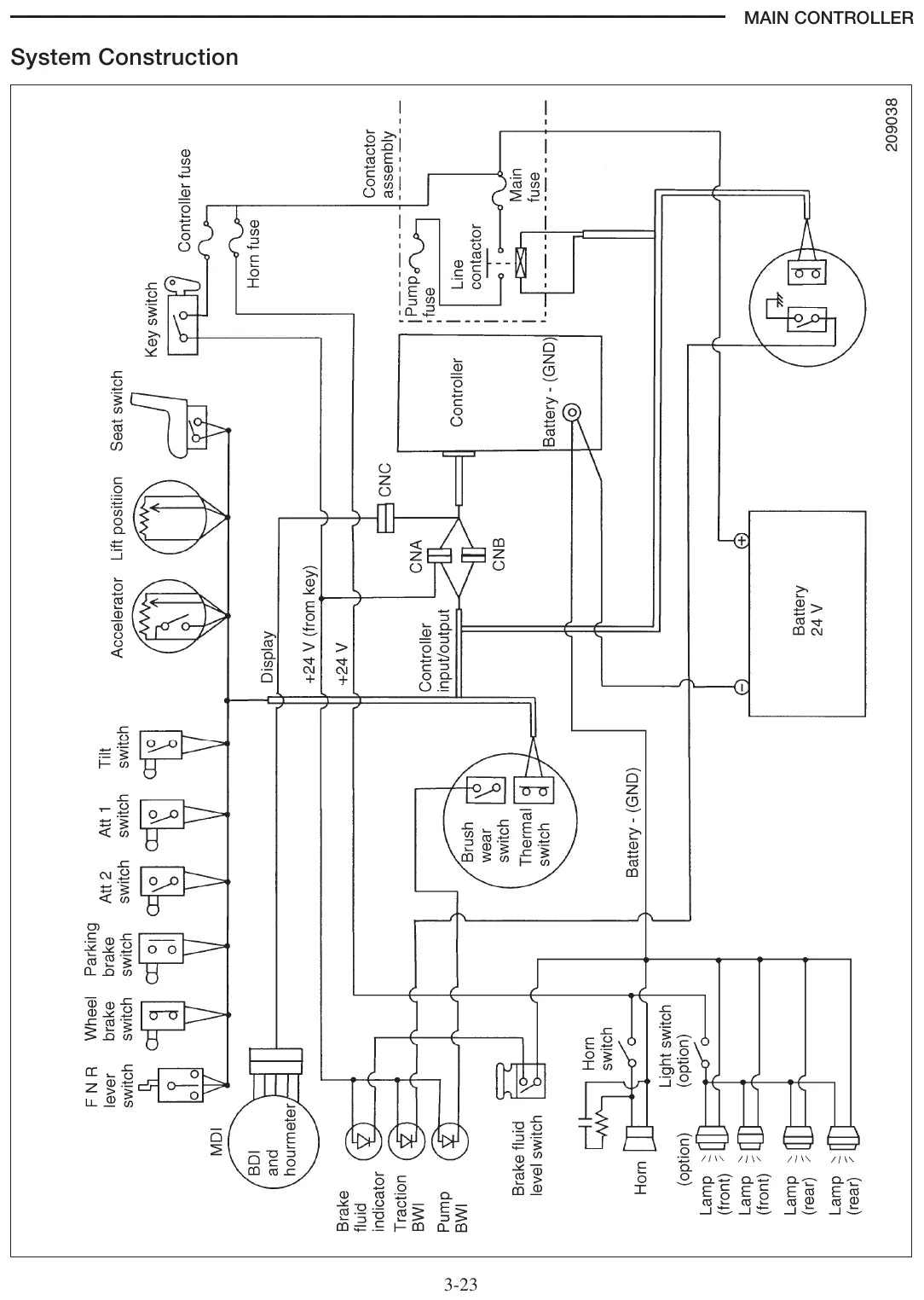 Diagrama técnico 1 — Caterpillar EP10KRT EP12KRT EP15KRT