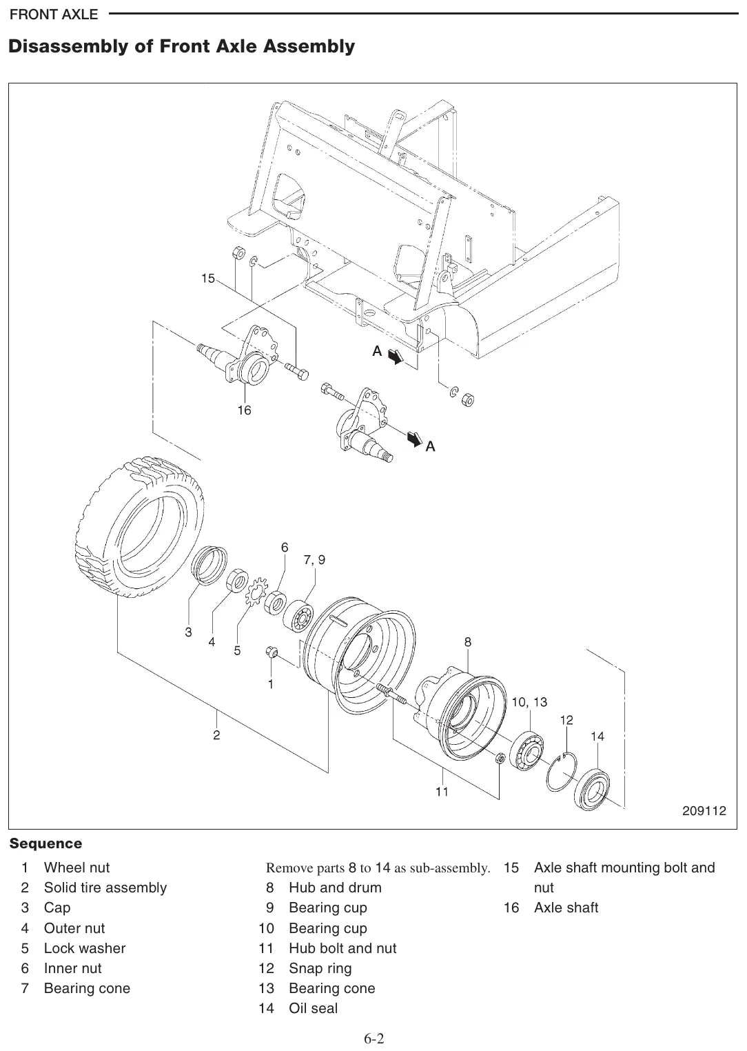 Diagrama técnico 2 — Caterpillar EP10KRT EP12KRT EP15KRT