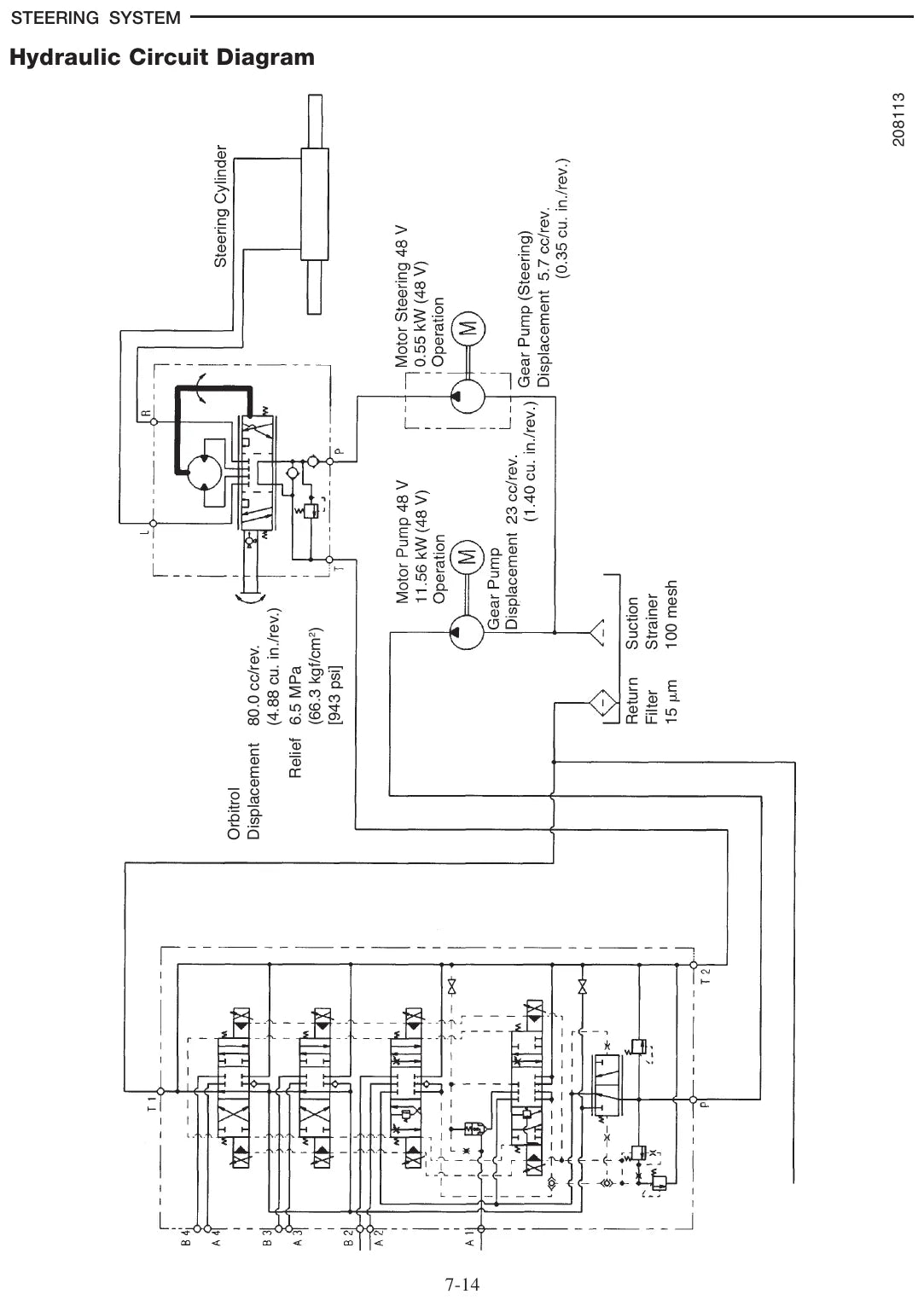 Diagrama técnico 1 — Caterpillar EP16K EP18K EP20KC