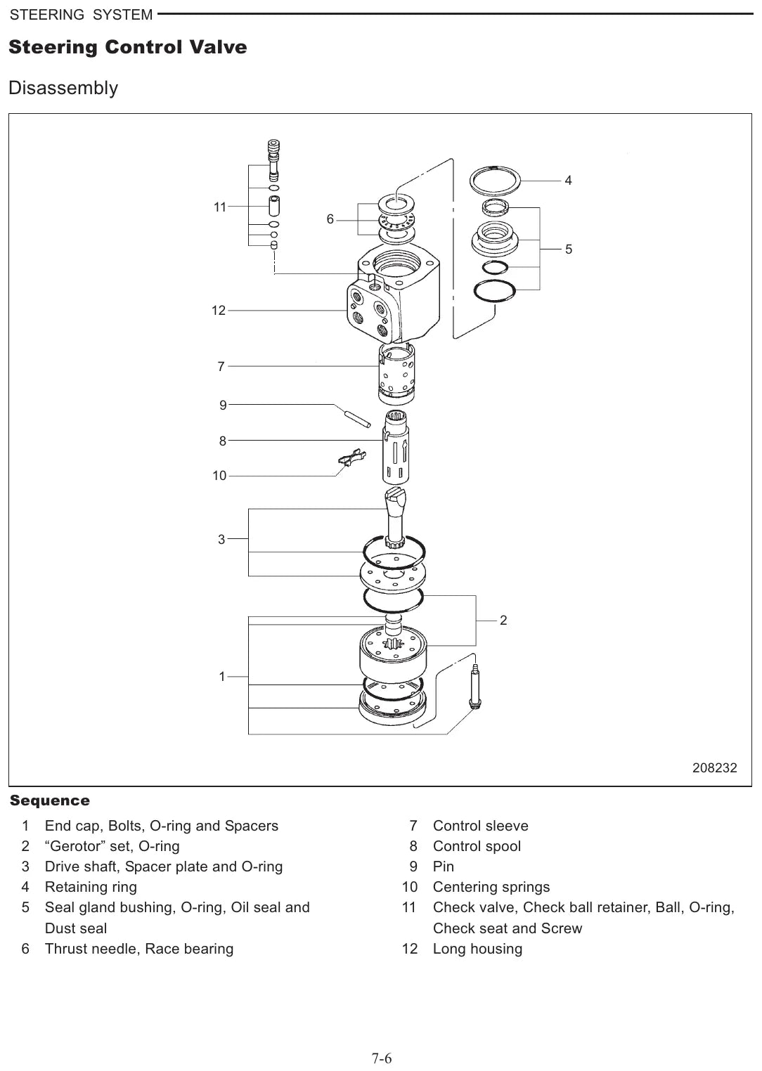 Diagrama técnico 1 — Caterpillar EP16N EP18N EP20CN
