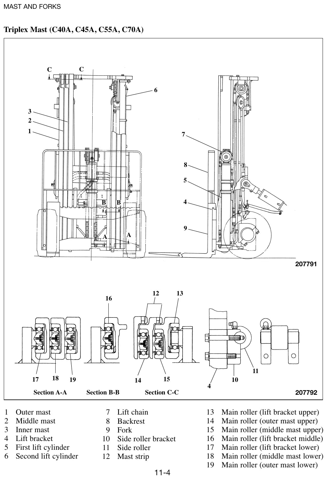 Diagrama técnico 1 — Caterpillar GC35K ao GC70K STR