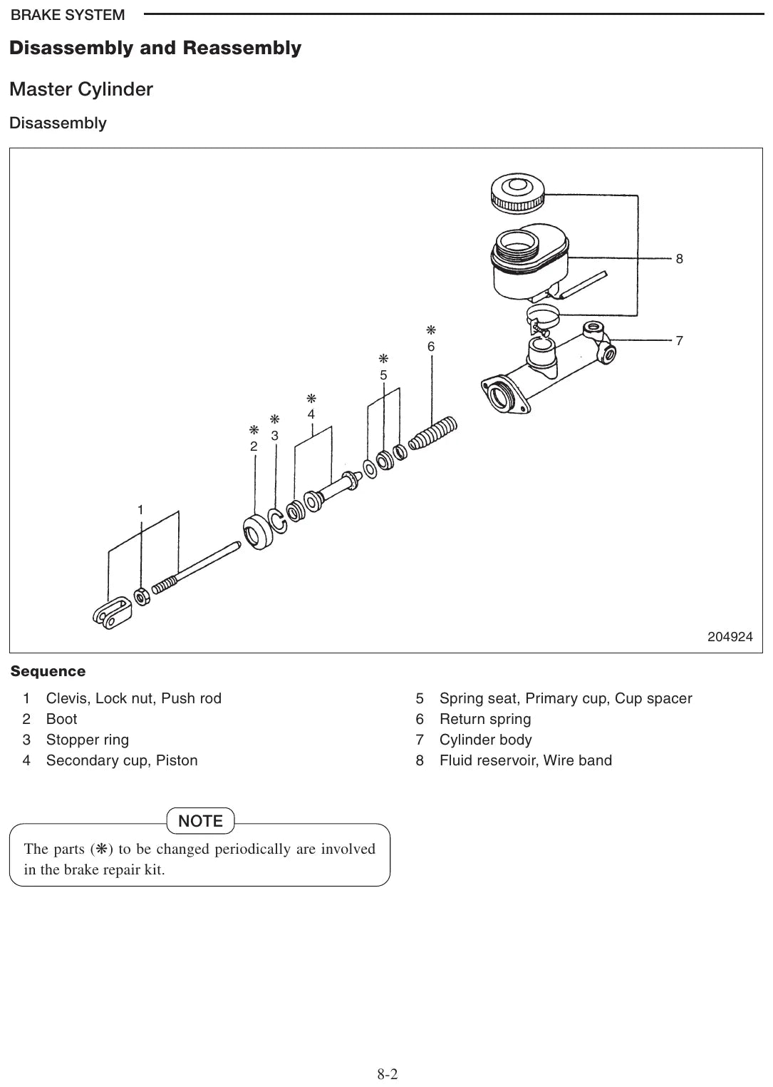 Diagrama técnico 2 — Caterpillar GP15K ao GP35K e DP20K ao DP35K
