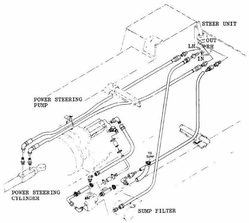 Manual de Serviço Empilhadeira Clark C500Y 110/C500Y 135/C500Y 155 (Perkins Ref. PMA-403) - página interna