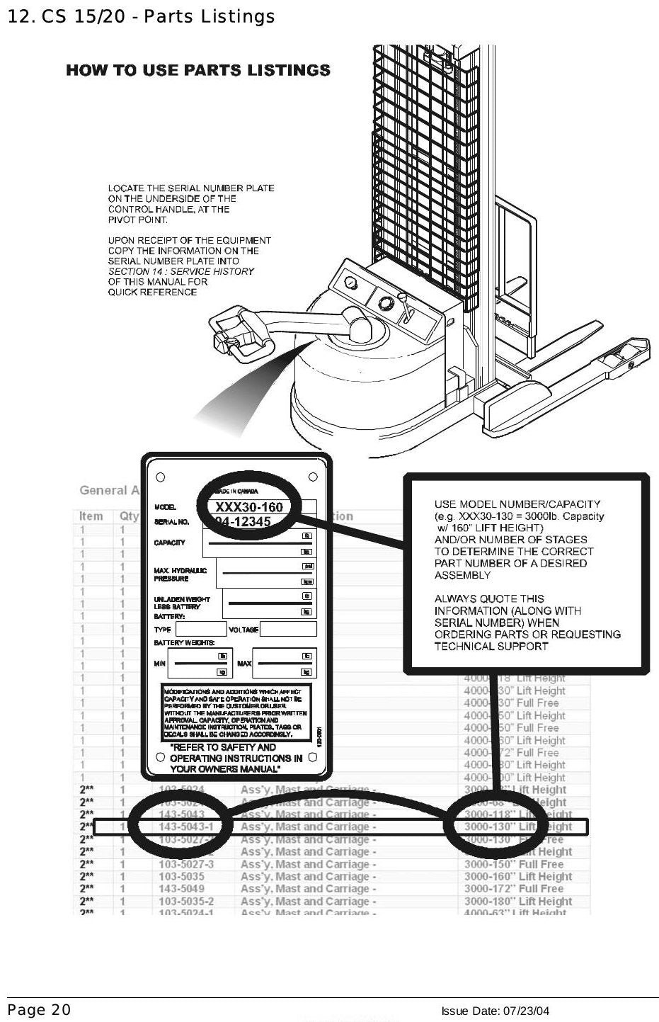 Manual de Serviço Empilhadeira Pantográfica Clark CS 15/CS 20 (Ref. SPM-630A) - página interna