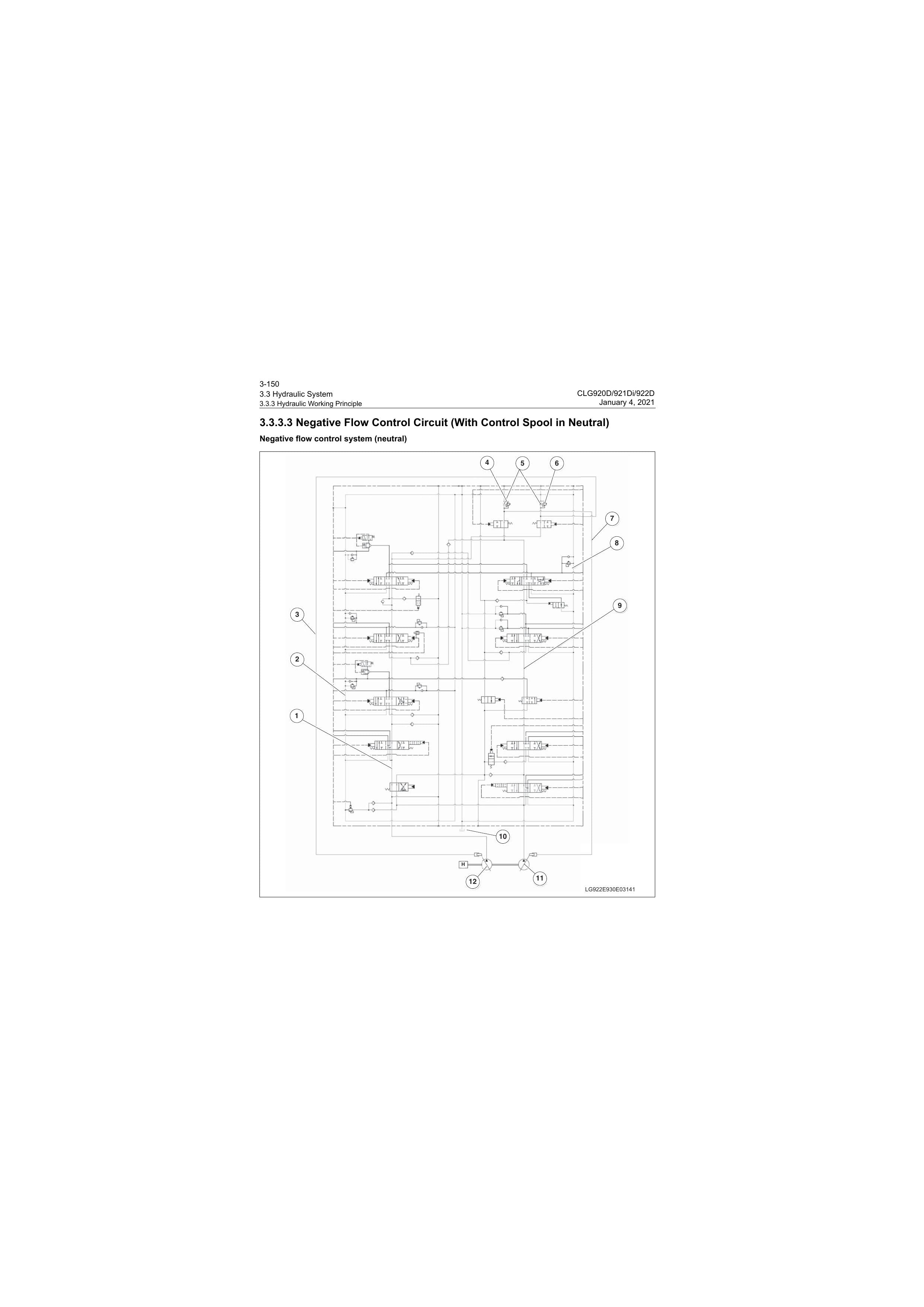 Manual de Serviço CLG920D 921Di 922D LiuGong Escavadeira - página 2