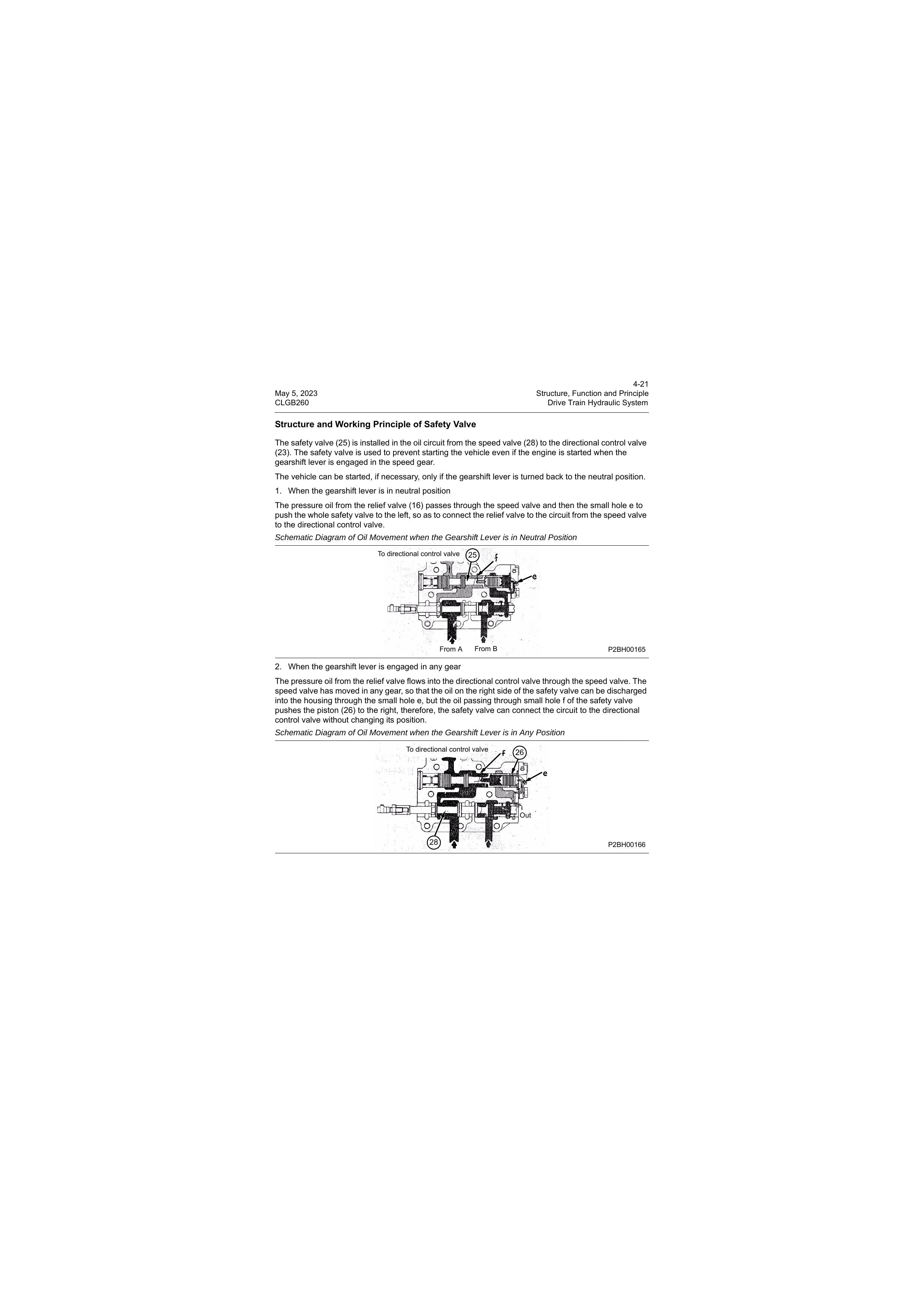 Manual de Serviço CLGB260 LiuGong Trator de Esteiras - página 2
