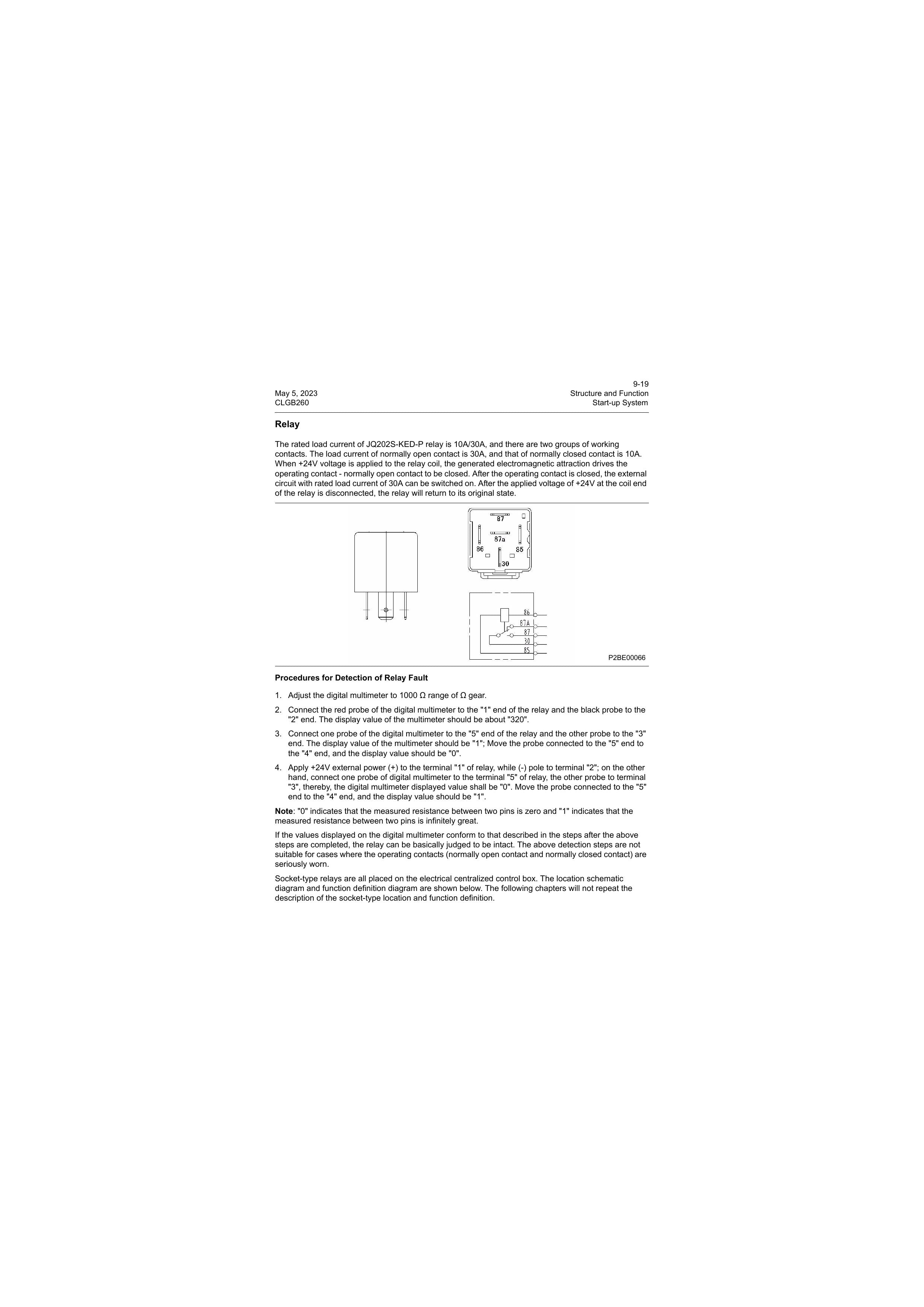 Manual de Serviço CLGB260 LiuGong Trator de Esteiras - página 3
